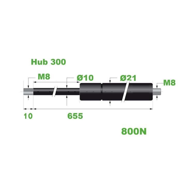 RhedexX® Vérin à gaz 560 mm/230 mm/50N-800N – Longueur 560 mm RhedexX® Vérin à gaz 560 mm/230 mm/50N-800N – Longueur 560 mm