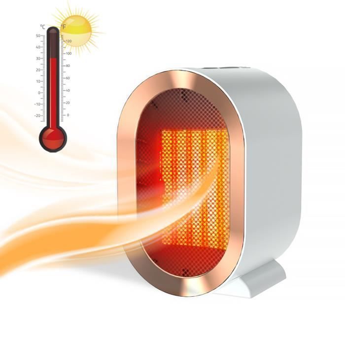 Chauffage électrique domestique RESUXI - PTC en céramique - 1200W - Blanc+Doré - Thermostat électronique