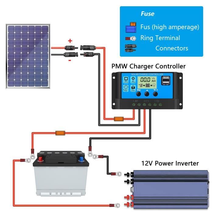 Alimentation Solaire Ac220v Onduleur Solaire Micro 500W MPPT Jadeshay - Connexion Réseau, Entrée DC 26-45V, Compatible Panneaux Solaires Et Batteries 12V/24V