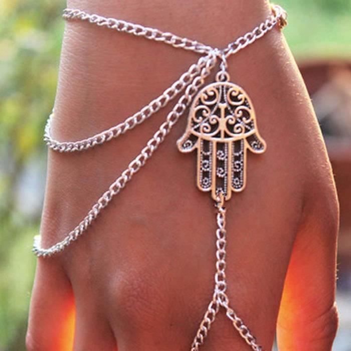 Bijoux femme: bracelets, bagues pour femme