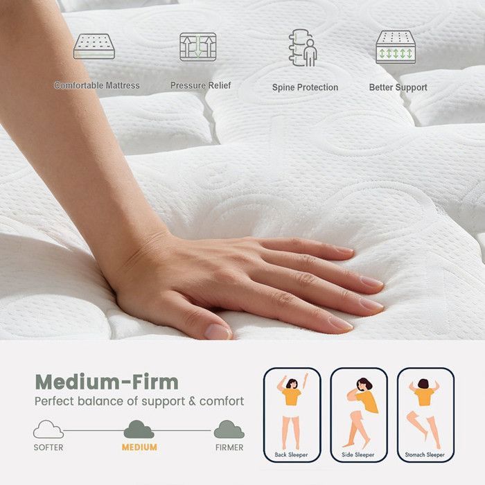 Matelas Ressorts Ensachés et Mémoire de Forme SIGNATURE | 30 cm