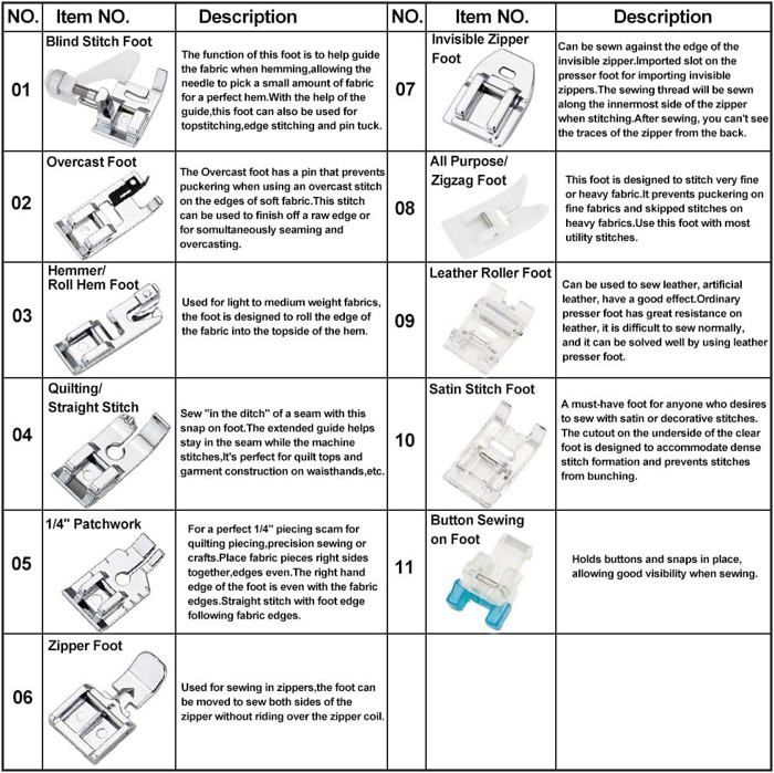 Lot De 62 Pieds Presseurs Pour Machine à Coudre - Compatible Brother, Singer, Etc.