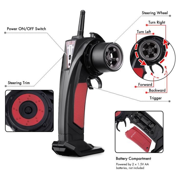 Gptoys s916 store