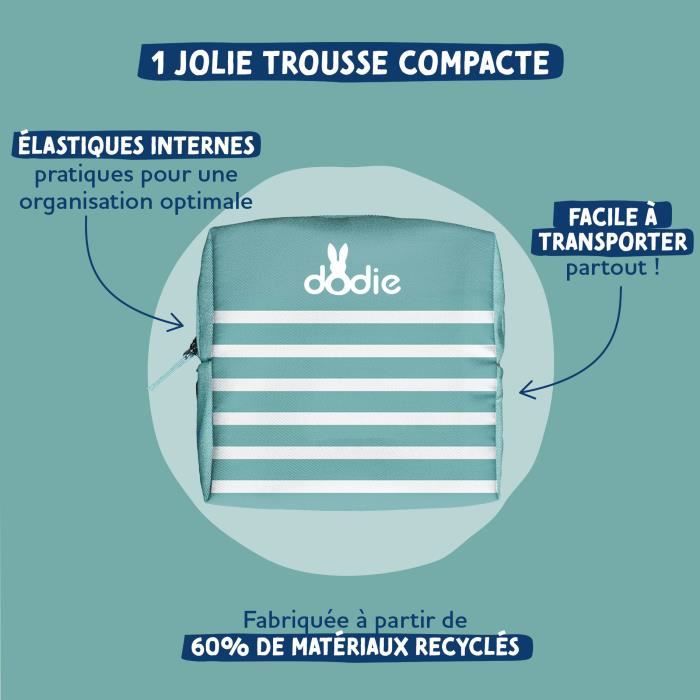 Trousse De Soin Bébé DODIE - Thermomètre De Bain Crabe, Ciseaux Bouts Ronds, Coupe-ongles, Lime - Trousse Compacte En Matériaux Recyclés