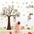 Décoration murale enfant