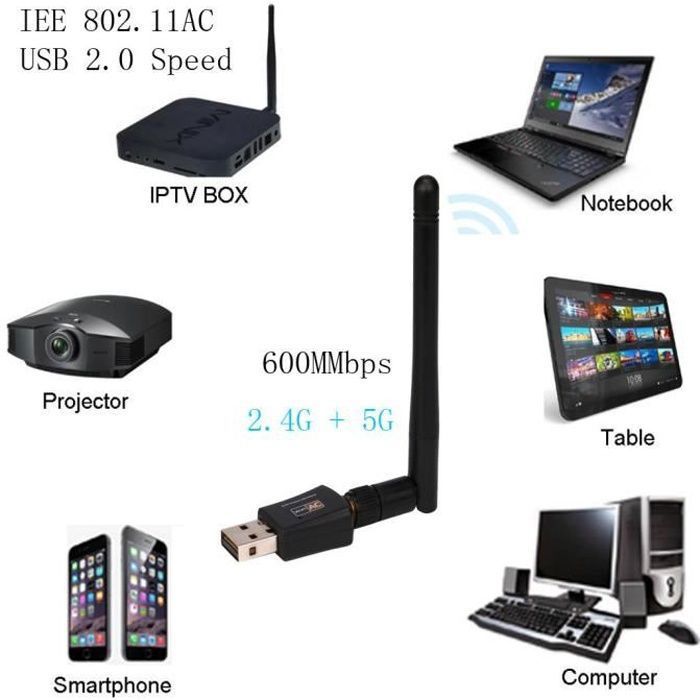 Cudy AC 650Mbps USB WiFi Adapter For PC, 5GHz/2.4GHz Wireless Dongle, WiFi Wireless Adapter For Laptop - Nano Size, Compatible With Windows XP / 7/8.x /10/11, Mac OS - View #7