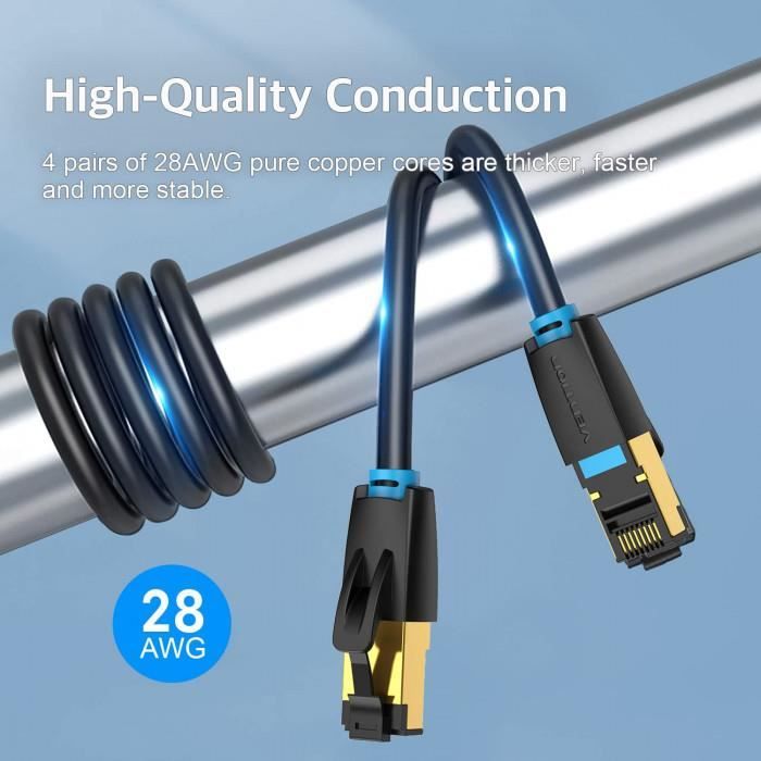 Câble Ethernet Vention Cat.8 20m (40Gbps, 2000Mhz) – Ultra Haut Débit, SFTP