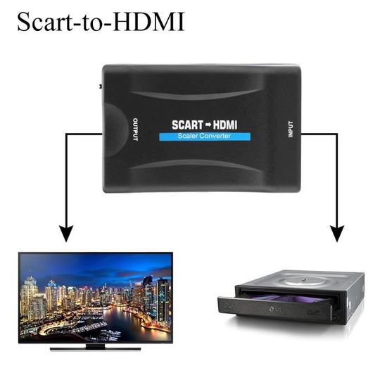 Convertisseur upscaleur PÉRITEL vers HDMI - Laserdisc Plaza