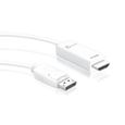 Displayport hdmi