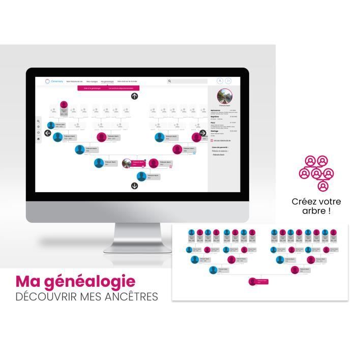 Coffret cadeau GENEALOGIE UNIQUE AU MONDE Cimemory Cdiscount Au