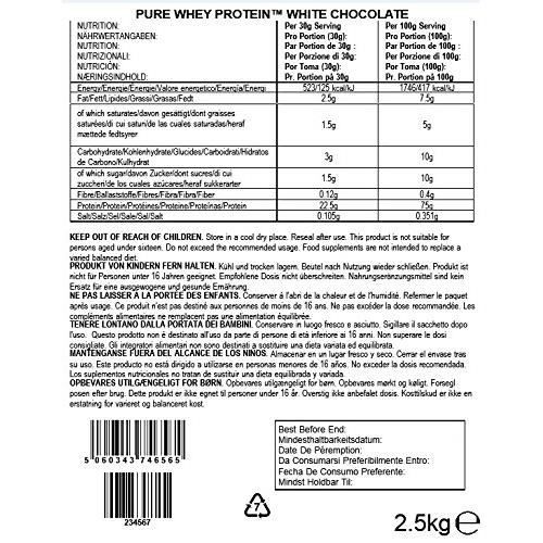 BULK POWDERS Pure Whey Protéine, Chocolat Blanc, 2,5 kg - BPB-WPC8-WCHO-2500