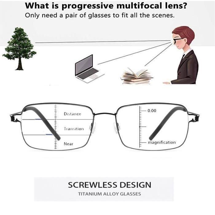 Lunettes presbyte progressive deals