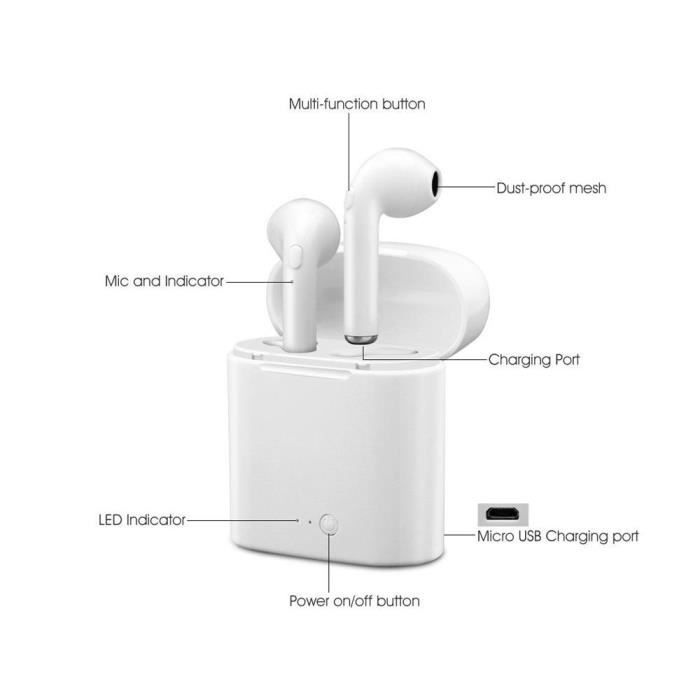 I9TWS mini couteurs sans fil Bluetooth avec compartiment de