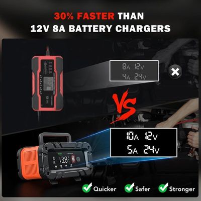 Chargeur De Batterie Voiture Intelligent 10A Weinsamkeit - 12V/24V écran LCD - Pour Auto, Moto, Camion, Bateau