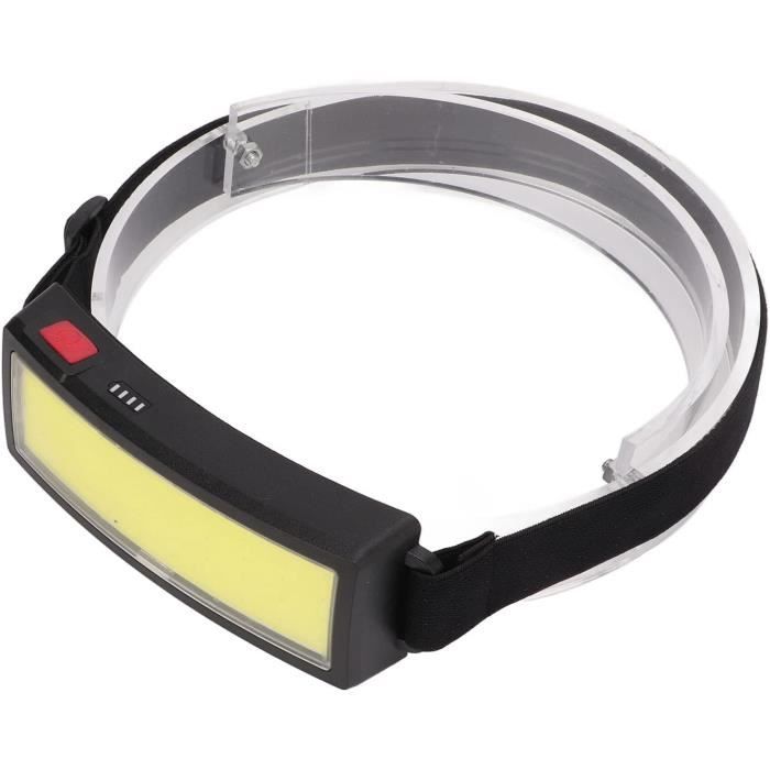 SWZEC Borcelle Lampe Frontale AdventureLight – Faisceau Panoramique 230°, Légère Et Puissante