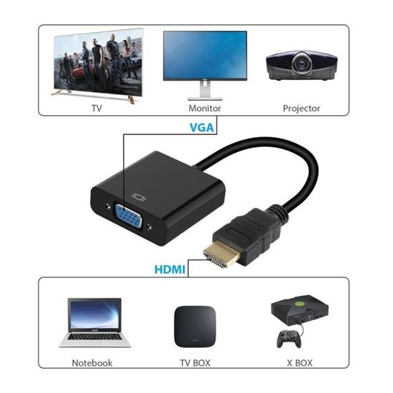 Câble Adaptateur Convertisseur VGA mâle Vers HDMI Femelle Sortie 1080 P  HD+Audio TV AV HDTV ALIBA0107-12A26442 - Cdiscount Informatique