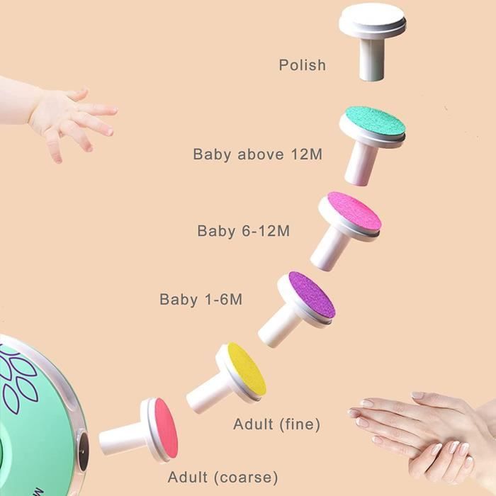 Coupe-ongles électrique pour bébé - Lime à ongles 6 en 1