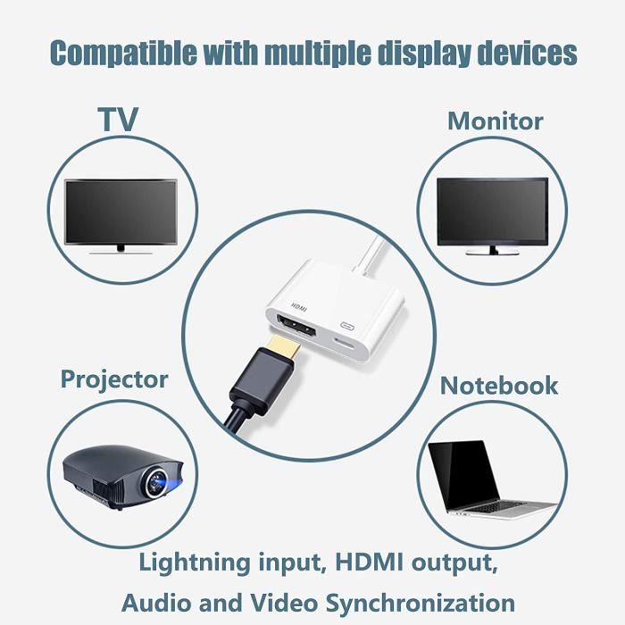 Adaptateur Lightning AV Numérique pour iPhone et iPad 【Certifié Apple MFi】  Lightning vers HDMI tv av Câble Plug and Play pour iPhone  13/12/SE/11/XS/XR/X/8/7/iPad vers TV/HDTV/Monitor/Projector - Blanc