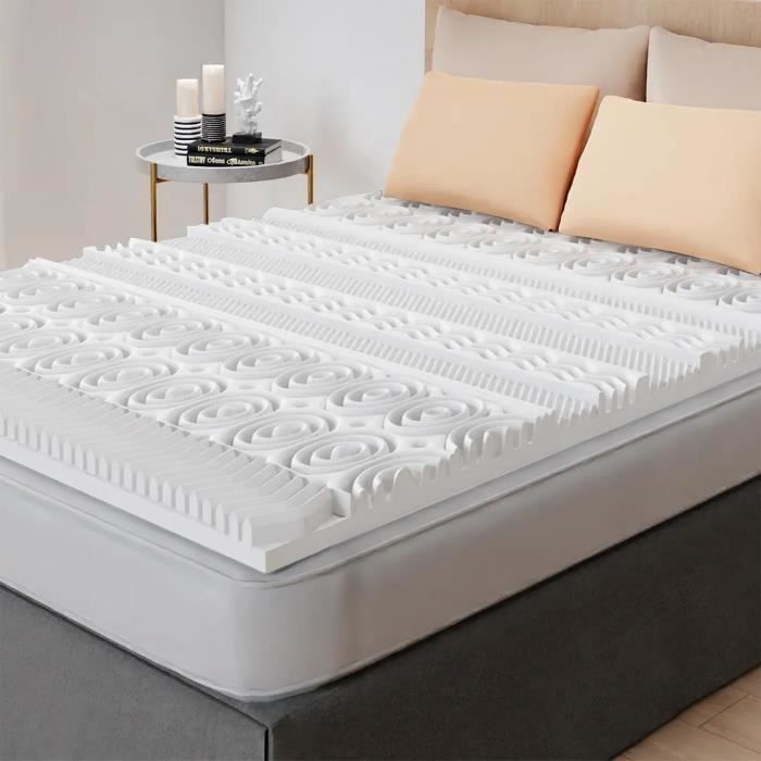 surmatelas 80