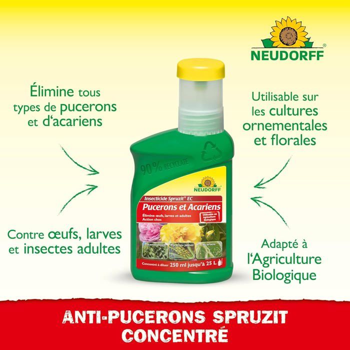 AntiPucerons Spruzit Concentré, 250 ml Traitement contre pucerons — free download