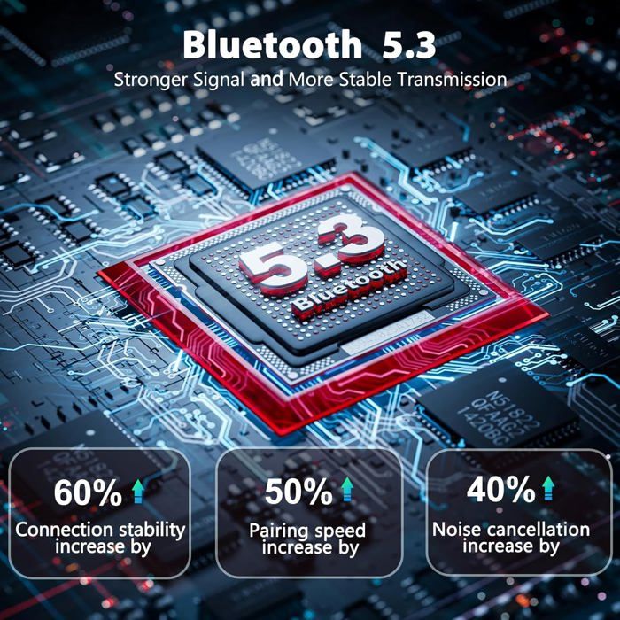 Transmetteur Bluetooth 5.0 Récepteur, Adaptateur Bluetooth APTX Faible Latence pour Casque TV PC Ordinateur Tablette Enceinte Voiture, Bluetooth Émetteur et Récepteur 2-en-1 Sortie Stéréo 3.5mm