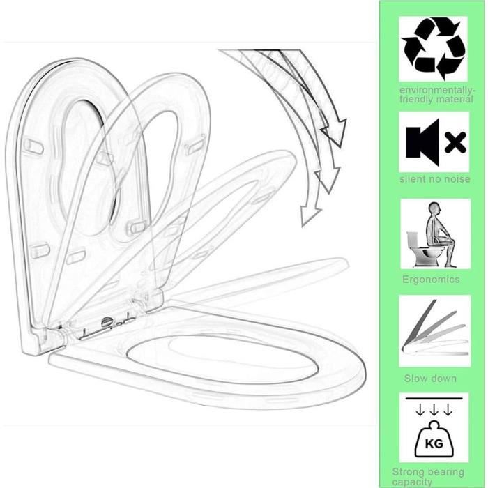 Abattant Wc ÉpaisEn Avec Frein De Chute Et Démontage De — free download