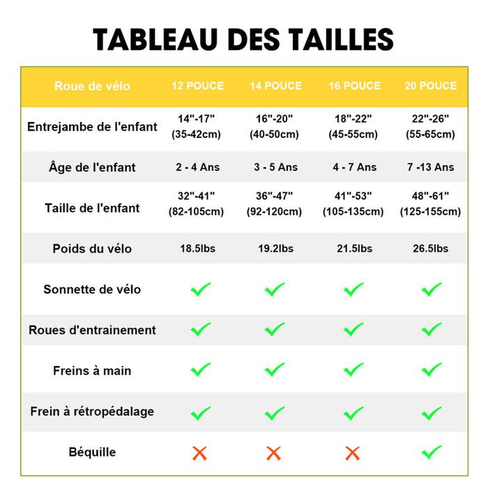 Selle Vélo Enfant Taille VÃ©lo En Pouce Age 26 Pouces Age Taille