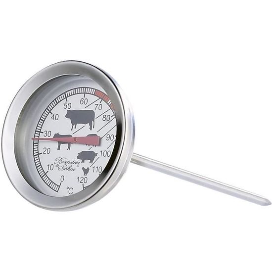 Thermomètre de cuisson numérique par Ricardo
