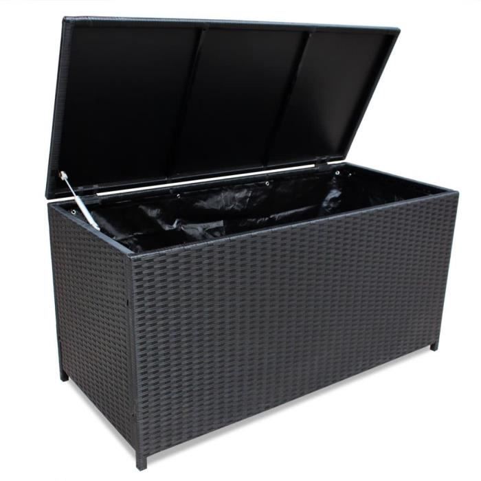 Fur© Malle de rangement - Pouf Coffre Tabouret de Rangement Coffre de jardin Classique Noir 150x50x60 cm Résine tressée ♕53704