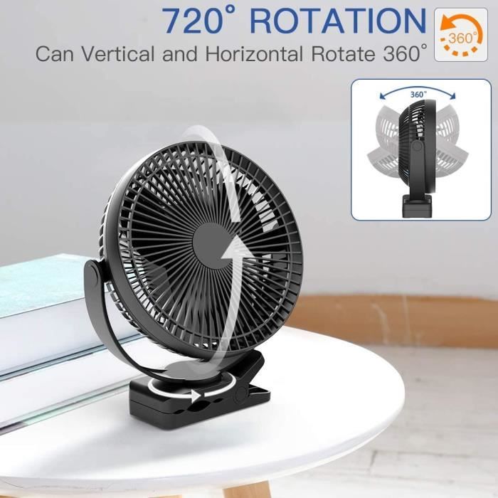 OPOLAR USB Ventilateur