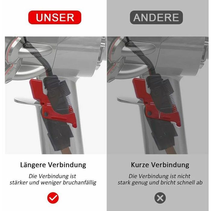 Accessoire de Bouton de Déverrouillage pour Aspirateur Dyson V11 V10