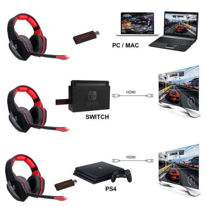 Casque Gaming Pour Ps5 Ps4 Xbox Pc Switch, Casque Gamer Ps5 Avec Micro,  Stéréo Sound Et Rgb Light[u2] - Cdiscount Informatique