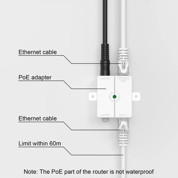 Répéteur WiFi Extérieur Puissant N300 – 6 Antennes, Portée Longue Distance, IP67 Étanche, PoE Passive, Pour Jardin, Cour
