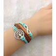 Bracelet arbre de vie