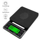 Balance Cuisine Electronique de Haute Précision DONFANLIA - 15kg-1g - Fonction tare - 5 unités de poids - Blanc