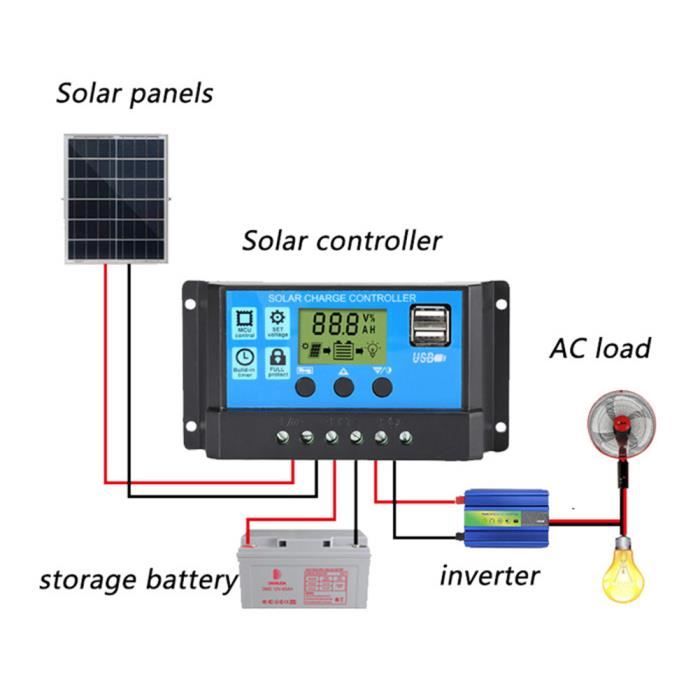 comment installer un kit solaire 12 volts pour faire du 220 volts? - Blog -  Brico-travo