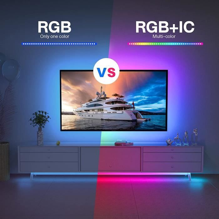 LED TV 2m, LED pour TV 2m 5050 RGB Ruban Bande LED 2m USB avec Télécommande  Rétroéclairage TV Multicouleur pour 32-55 HDTV, PC, la Chambre, la fête  et la décoration de maison (
