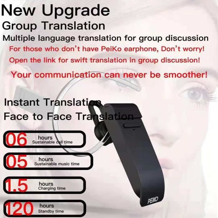 Écouteurs De Traduction IA SUNWERK - 140 Langues, 6 Modes, Bluetooth 5.3, Écran Tactile, 48h Autonomie - Pour Voyage, Affaires, Études