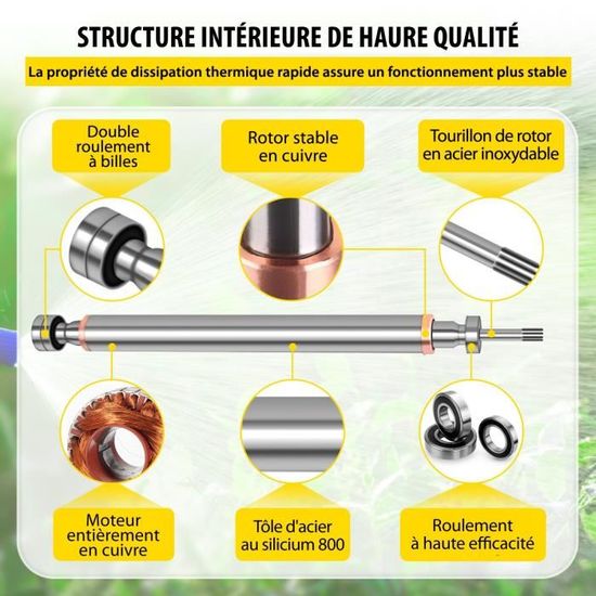 Pompe Submersible 2 Pouces 220V – Acier Inox 304 – Débit 1000 L/h, Hauteur 55 M – Pour Puits, Irrigation, Jardin