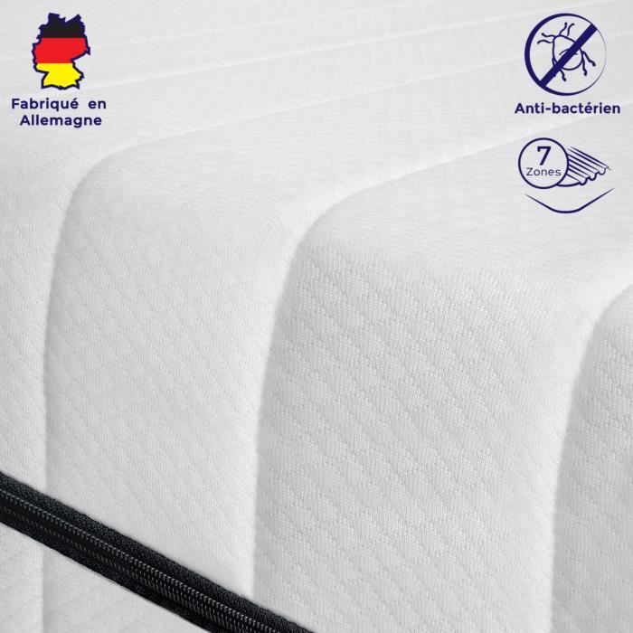Oreiller 40x40 polyester housse microfibre matelassée bords bleus oreiller semi-ferme othopédique soutien confort pour nuit paisible