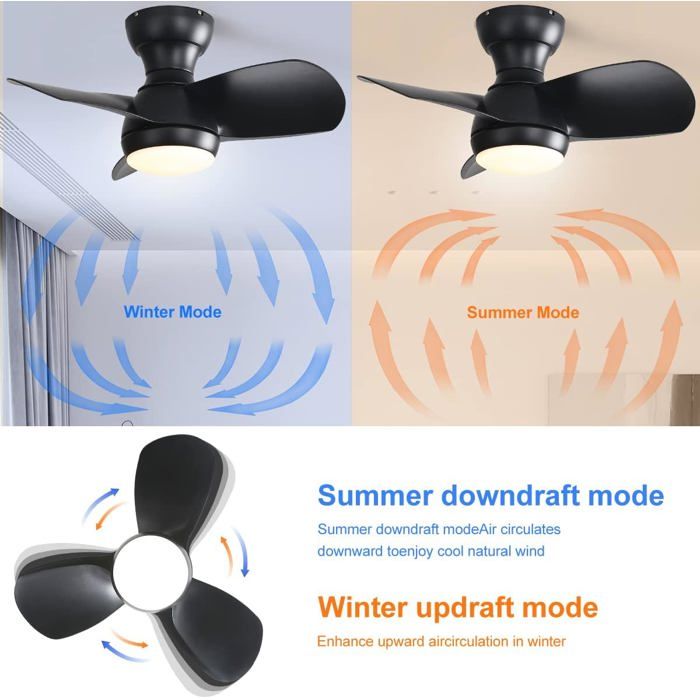 Ventilateur de plafond de chambre à coucher de 23 pouces avec 3 couleurs dimmable 3 Lames ABS télécommande Moteur D - B Nutrition