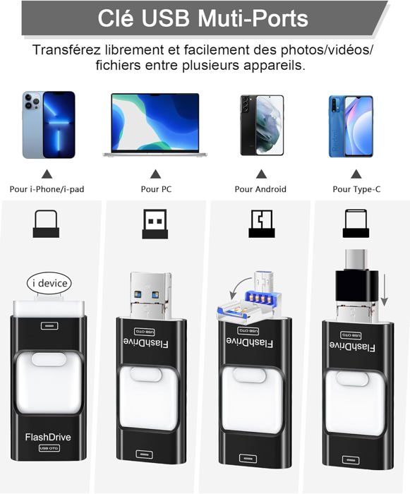 Cle USB pour Phone,Levida Clé USB 512 go,Photo Stick,4 en 1 Clef USB 3