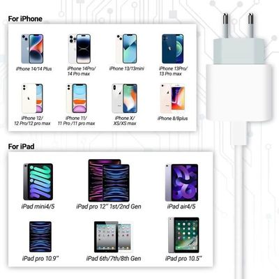 20W Chargeur Rapide Iphone Usb C & Câble C À Lightning 2M, Mfi Certifié