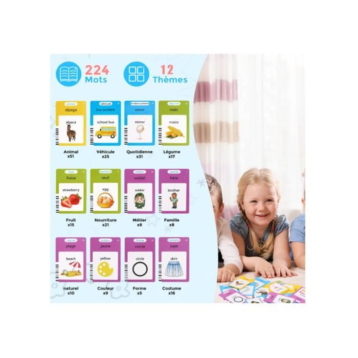 HOUSINN Cartes Éducatives, Cartes Flash Parlantes pour Jeunes Enfants, 112 Feuilles de 224 Mots, Flash Jouets Éducatifs pour Enfants de 1 2 3 4 5 6 Ans, Jouets Éducatifs Préscolaires (Anglais HOUSINN Cartes Éducatives, Cartes Flash Parlantes pour Jeunes Enfants, 112 Feuilles de 224 Mots, Flash Jouets Éducatifs pour Enfants de 1 2 3 4 5 6 Ans, Jouets Éducatifs Préscolaires (Anglais