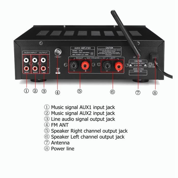 Ampli-Tuner Sony STR-DH190 - Bluetooth, Entrée Phono - Noir - Hauts Parleurs 6-16 Ohms