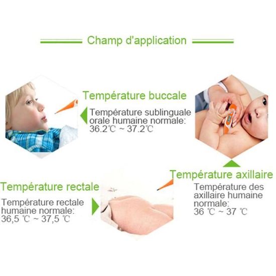 Thermomètre Médical pour la fièvre, Thermomètre oral ou rectal à