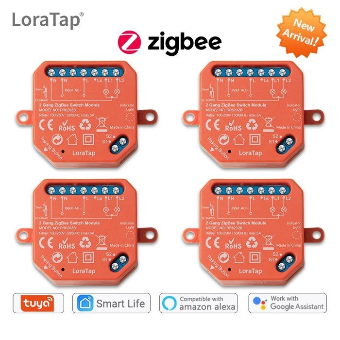 Minuterie WiFi Intelligente SINOTIMER – Interrupteur Programmable Via App Tuya, Télécommande Incluse