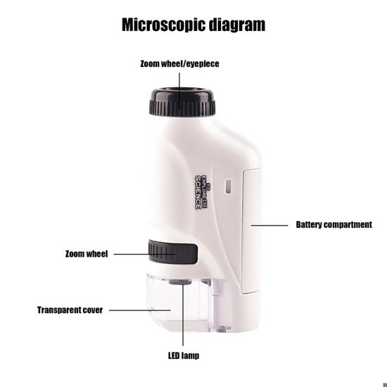 Microscope Enfant YATOSEEN - Numérique Portable Avec Écran LCD 2 Pouces, Jouet Éducatif