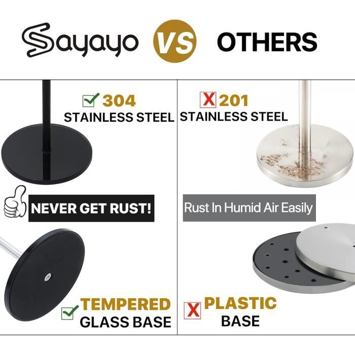 Portes Papier Toilette Sur Pied & Portes Rouleaux WC