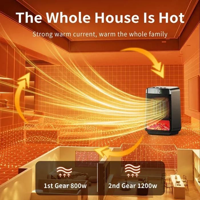 Chauffage soufflant à flamme dynamique 3D Home Heater, Chauffage — free download